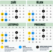 Svozový kalendář odpadů PLASTY / PAPÍR / SMĚSNÝ